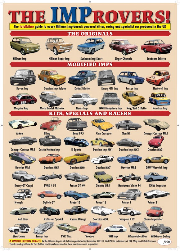33% OFF SPECIAL OFFER -‘THE IMPROVERS' - AN A2 POSTER CELEBRATING ALL THINGS HILLMAN IMP - POST-FREE UK