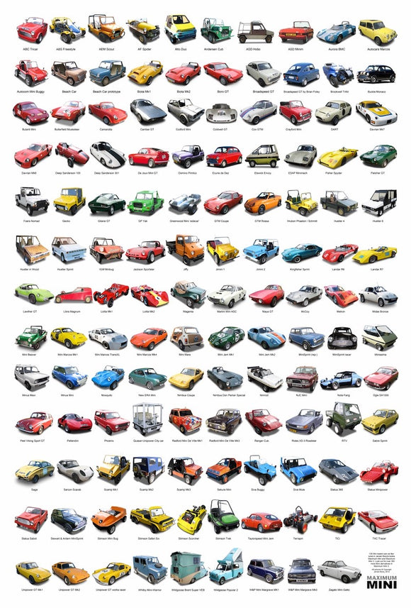 33% OFF SPECIAL OFFER - ‘ MINI' A1 POSTER LIMITED QUANTITIES